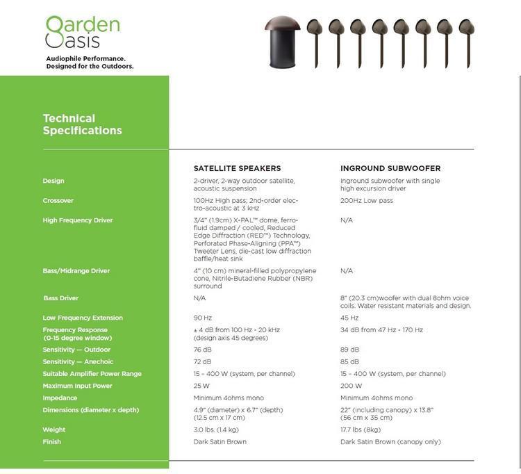 Paradigm Garden Oasis Essentials System | Ensemble d'Haut-parleurs Extérieur - 8 Haut-parleurs - 1 Caisson de grave - Bronze