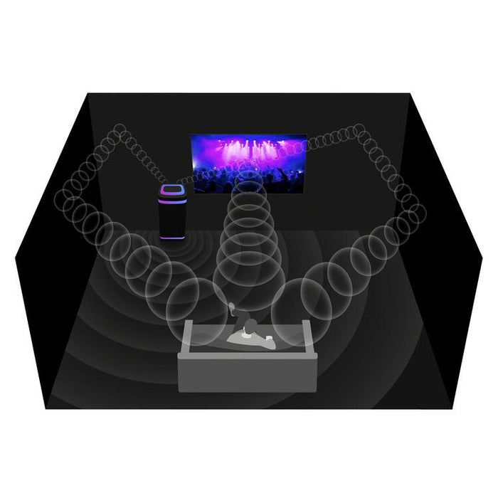 Sony ULT Tower 10 | Wired speaker - Bluetooth - Massive bass - Karaoke - Black